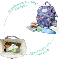 Diaper Bag Maternity Backpack Flamingo Blue