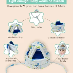Penguin Blue Cushioned Safety Helmet