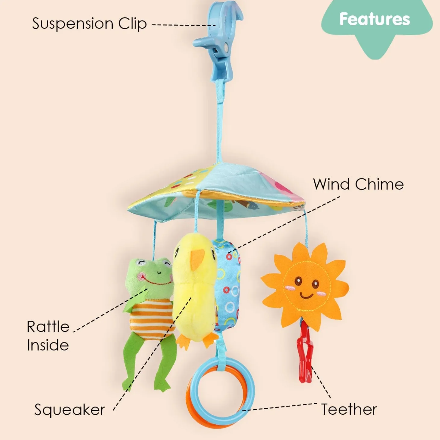 Picnic By The Pond Multicolour Musical Cot Mobile