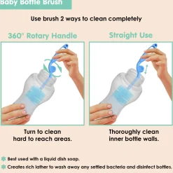 Twist And Turn Blue Bottle And Nipple Cleaning Brush Set of 2